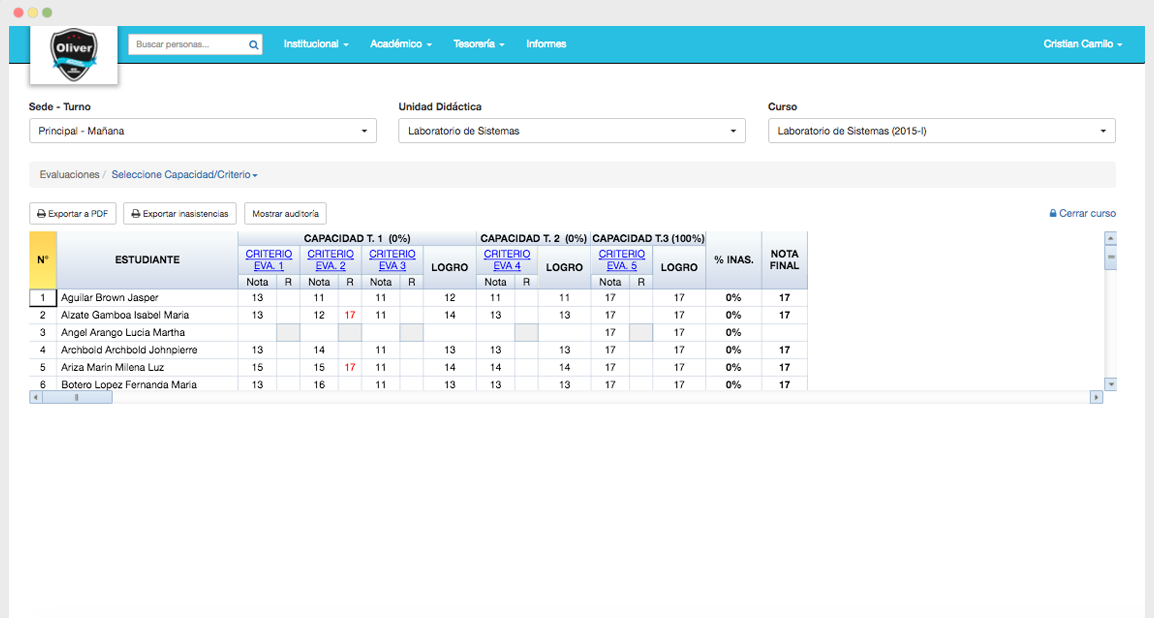 Software de notas